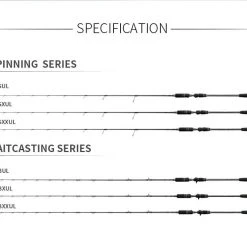 Centaur Anglers Choice Centaur Chiron Light Jigging Rods