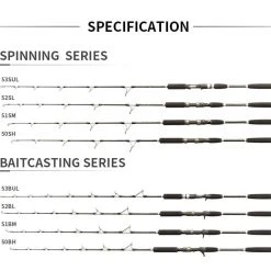 Centaur Anglers Choice Centaur Combat Arm Series Jigging Rods 15 Centaur Anglers Choice Centaur Combat Arm Series Jigging Rods