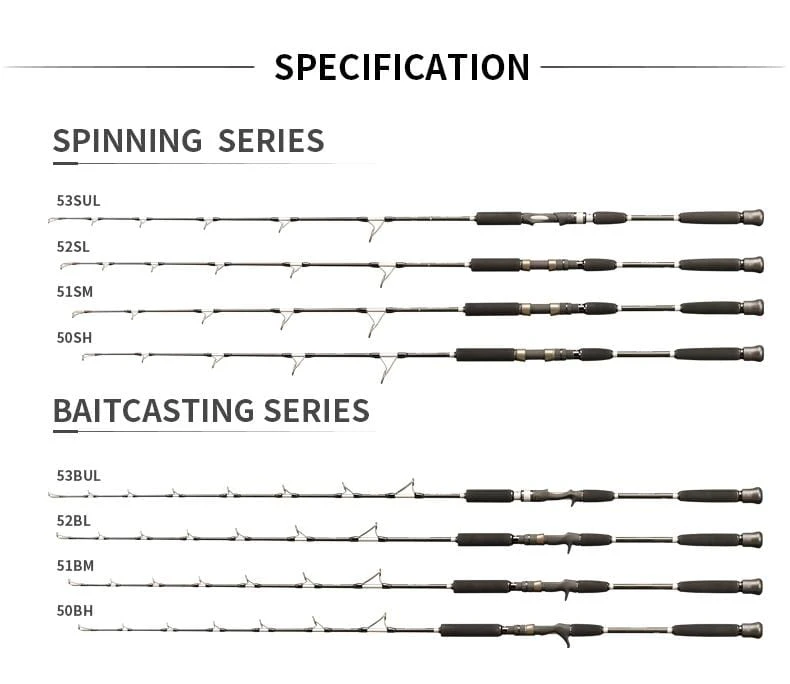 Centaur Anglers Choice Centaur Combat Arm Series Jigging Rods 7 Centaur Anglers Choice Centaur Combat Arm Series Jigging Rods