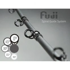 Centaur Anglers Choice Centaur Chiron Light Jigging Rods