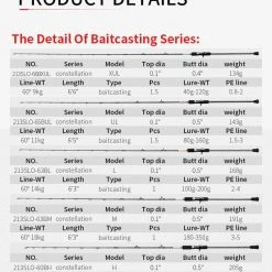 Centaur Anglers Choice Centaur Constellation Slow Jigging Conventional Rods Jigging Rods 8 Centaur Anglers Choice Centaur Constellation Slow Jigging Conventional Rods Jigging Rods