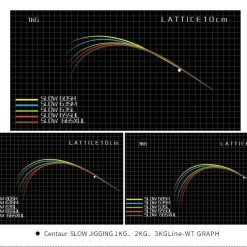 Centaur Anglers Choice Centaur Constellation Slow Jigging Conventional Rods Jigging Rods 9 Centaur Anglers Choice Centaur Constellation Slow Jigging Conventional Rods Jigging Rods