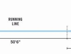 RIO Products RIO Tropical Series Bonefish Fly Line 7 RIO Products RIO Tropical Series Bonefish Fly Line