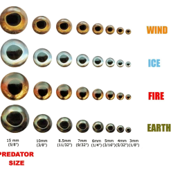 Hareline Dubbin Fly Tying Fish Skull Living Eyes
