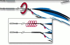 Orvis Fly Fishing Orvis Retwistable Haywire Guard